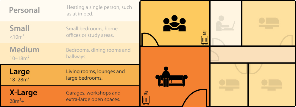 Hicathermic heater home map